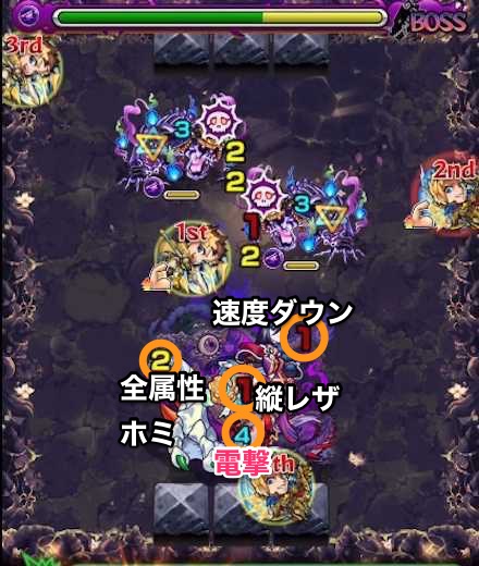 禁忌の獄20のボスステージ3