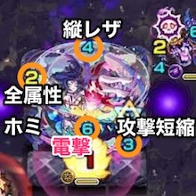 禁忌の獄覚醒後ボス攻撃パターン