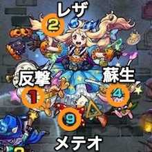 トリッキィのボス攻撃パターン