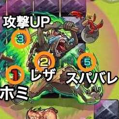 渇血狸ボス攻撃パターン