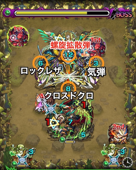 ヴィーラボス3攻略