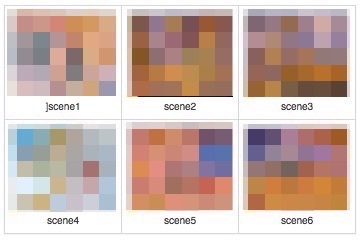 シーンまとめの画像