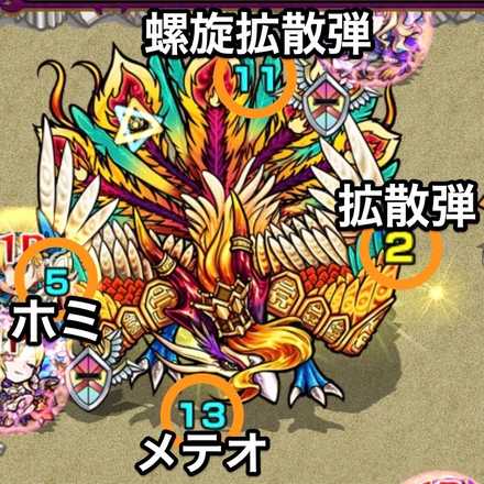 アーバネルゼのボス攻撃パターン