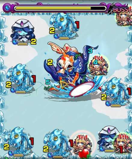 落葉の高原3ステージ3攻略