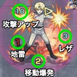 ジェダイト攻撃パターン