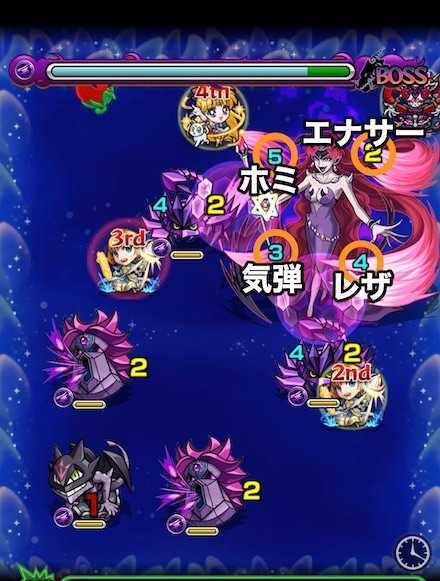 クインベリルのボス1攻略