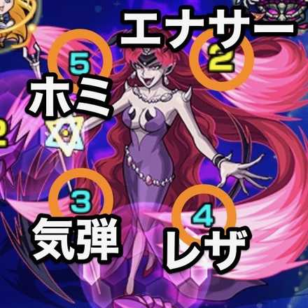 クインベリルのボス攻撃パターン