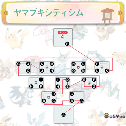 ピカブイ】ナツメの攻略とおすすめポケモン【ポケモンレッツゴー ...