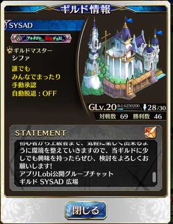 ファンキル ギルド募集掲示板 ゲームエイト