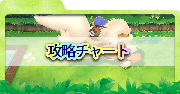 ピカブイ 最速攻略チャート ポケモンレッツゴー ゲームエイト