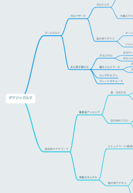 スペイン語 単に サイクル 最強スライム Dqmj3 ゲージ 禁輸 助けになる