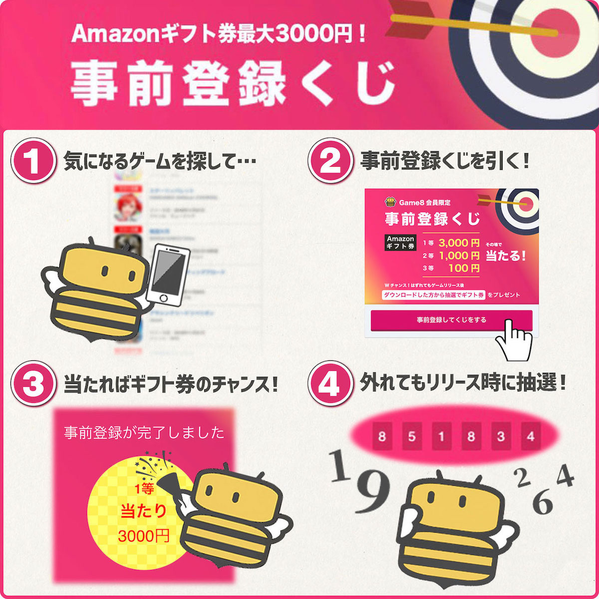 事前登録くじの説明