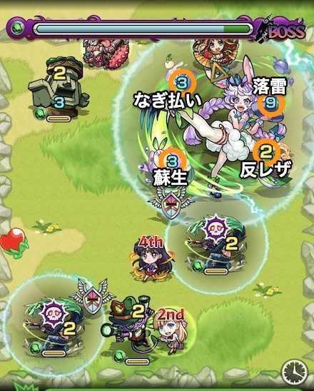 バニアボス1ステージ攻略