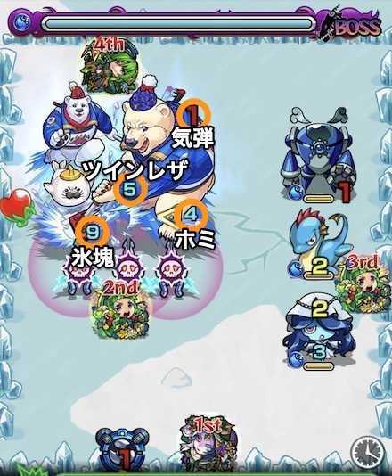 ビューティフルベアーズボス1攻略