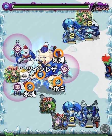 ビューティフルベアーズボス2攻略