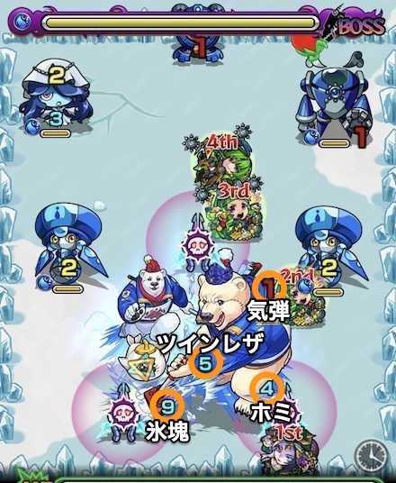 ビューティフルベアーズボス3攻略