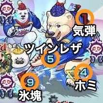 ビューティフルベアーズ攻撃パターン