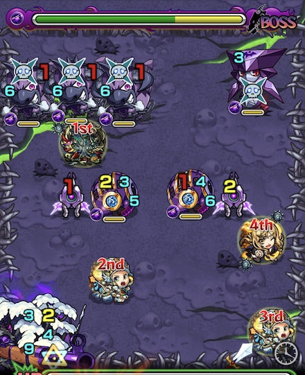 リンクスシベリーボス2攻略