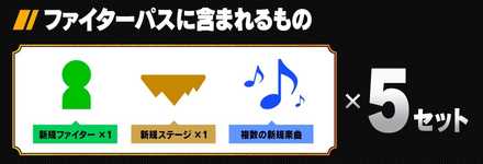 スマブラSPのファイターパスの画像