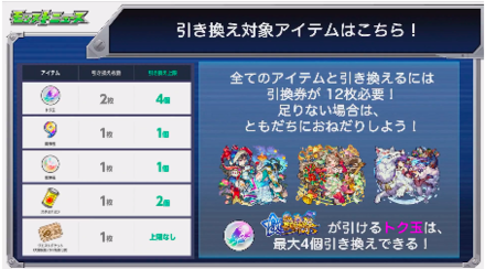 モンともミッションの引き換えアイテム