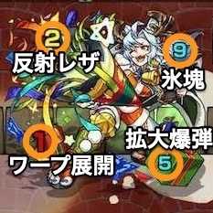 ウタゲの攻撃パターン