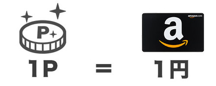 1P=1円