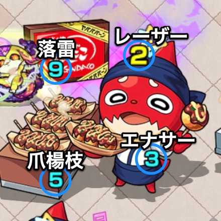 銀だこオラゴン18のボス攻撃パターン