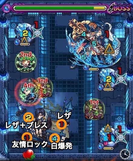 アラミタマボス3攻略