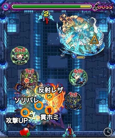 アラミタマボス3の攻略(覚醒後)