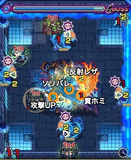 アラミタマボス1攻略