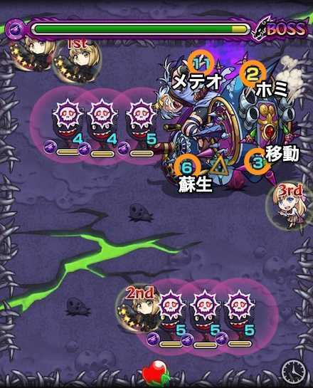 フォボスボス2攻略