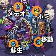 フォボス攻撃パターン