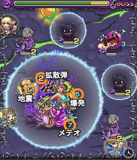 モルガンボス3攻略