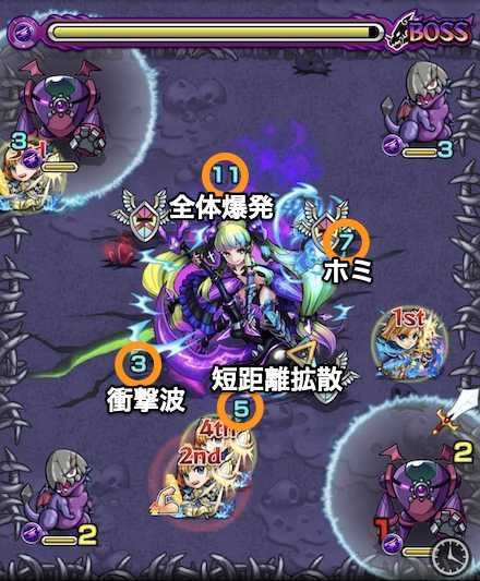 ヘルボス3攻略.jpg