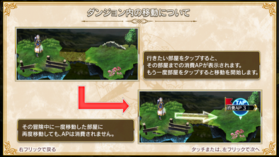 ヴァルキリーアナトミア ダンジョン内の 移動 について ゲームエイト