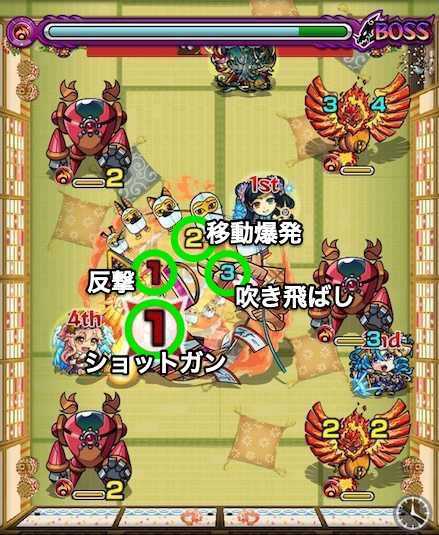 タコタコボス1攻略