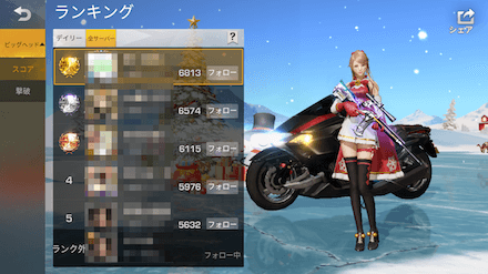 ランキング 画像