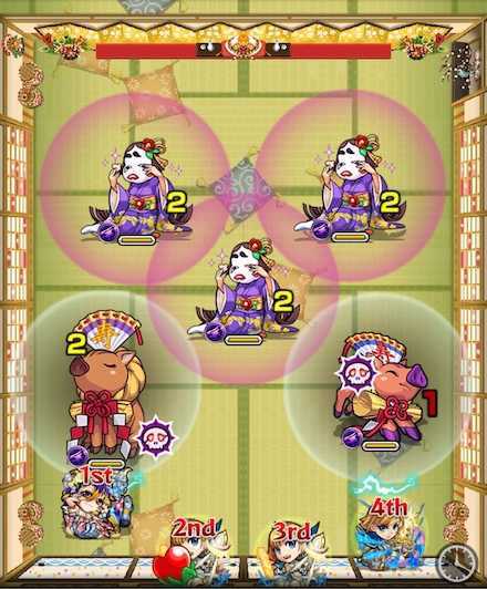 シシジローウリリステージ1攻略