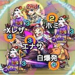 シシジローウリリ攻撃パターン