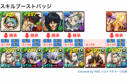 練磨 パズドラ 極 【パズドラ日記】無課金が極練の闘技場に挑む! 練磨を超えたその先へ。