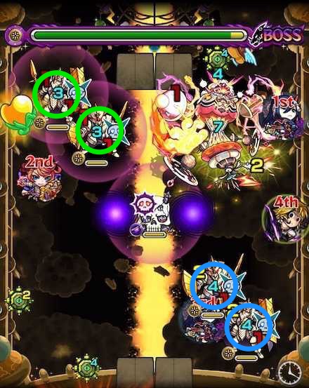 ラウドラ極ボス2覚醒後