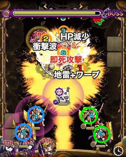 ラウドラ極ボス3攻略