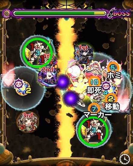 ラウドラボス2覚醒後