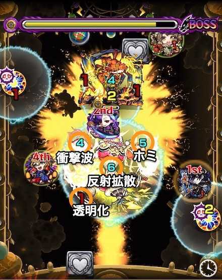 ラウドラ究極ボス3攻略