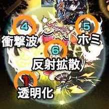 ラウドラ究極の覚醒前の攻撃パターン