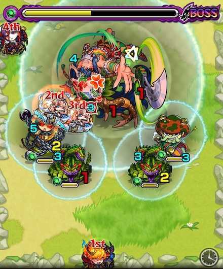 祝融ボス3召喚後