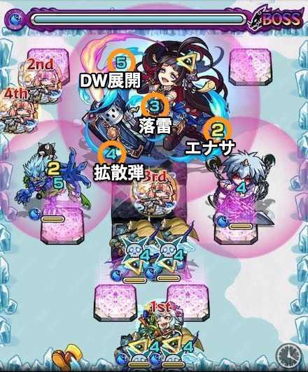 陸遜のボス1攻略