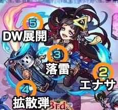 陸遜のボス攻撃パターン