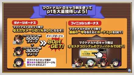 コラボキャラ編成