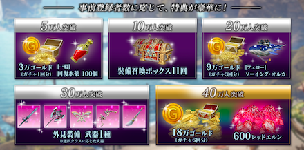 イカロスM事前登録